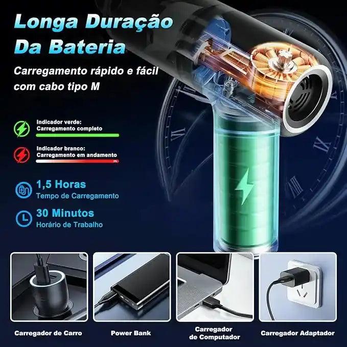 Aspirador de Pó Portátil - Sucção e Sopro - PowerVac Pro