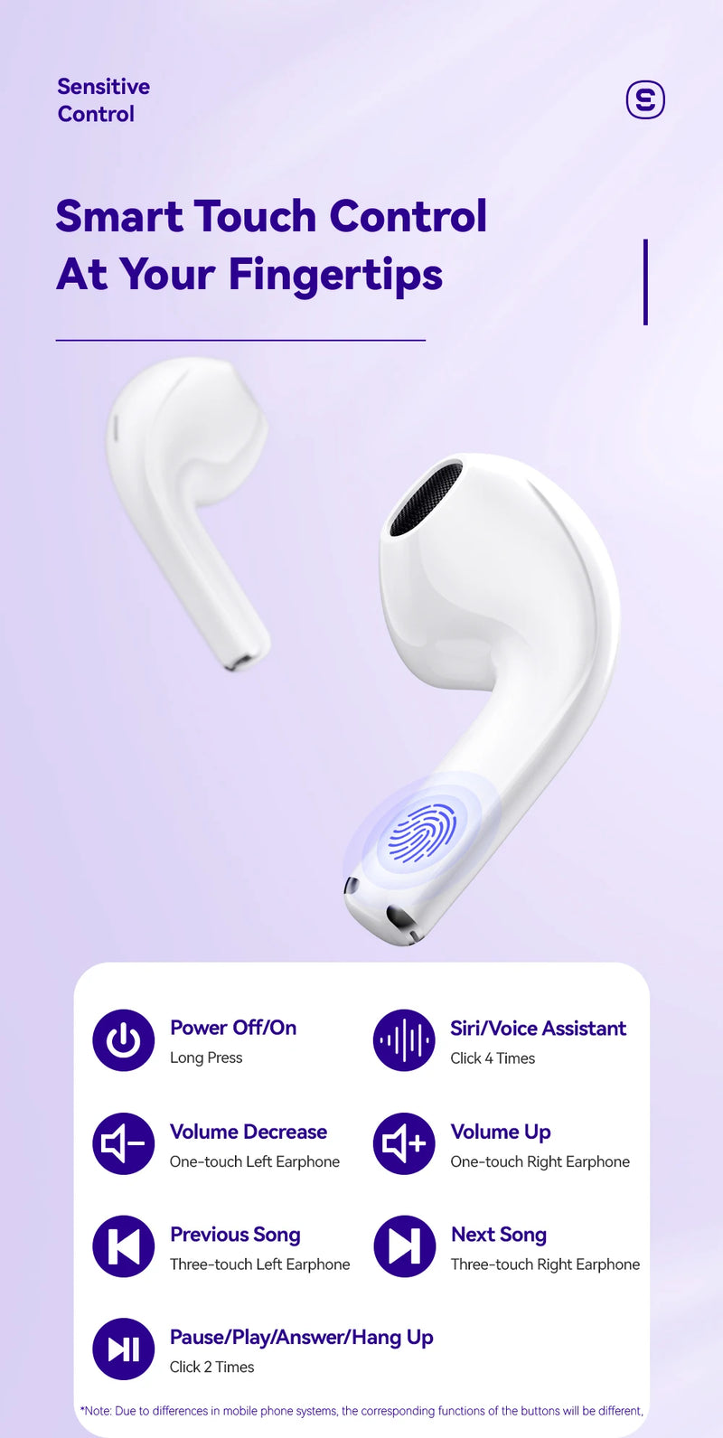 Fones de ouvido TWS